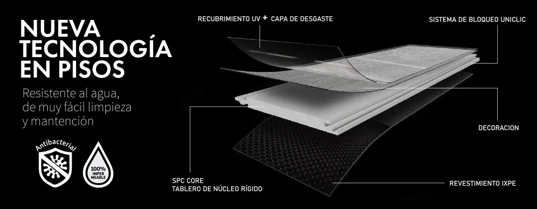 Las 5 capas del piso SPC: capa UV, capa de desgaste, película de color, núcleo rígido SPC y manta acústica